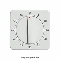 Stopwatch/Timer/Clock