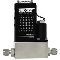 Gas Flow Meters