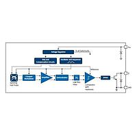 Infineon TLE49631MXTSA1 Bipolar POSITION SENS ATV