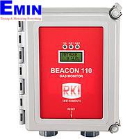 Fixed gas detection