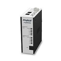 HMS Networks AB7690-F X-Gateways EtherCAT Slave to INTERBUS Fiber Optic Slave