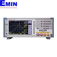 Discontinued Products