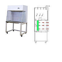 HINOTEK BBS-DDS Laminar Flow Clean Bench (0.3 ~ 0.5m/s, 200W)