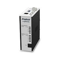 HMS Networks AB7669-F X-Gateways EtherNet/IP Master to Modbus TCP Slave
