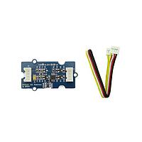 Data Conversion IC Development Tools