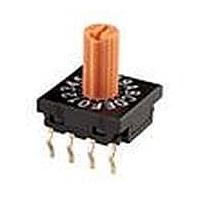 Rotary Switches