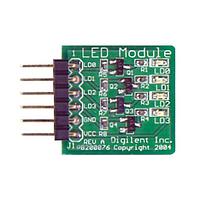 LED Lighting Development Tools