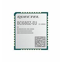 Multiprotocol Modules