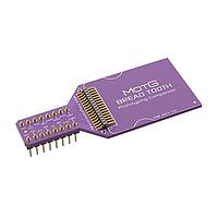 Interface Modules