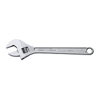 Adjustable Wrenches