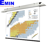 PHYWE BLU-NK-MOTOR4-KV-EN Chart Of Nuclides (Motorized screen, 421 cm x 300 cm, full version)