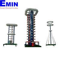 Impulse Test System