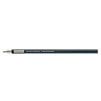 Amphenol Times Microwave Systems LMR-400-ULTRAFLEX Coaxial Cables PRICED PER FOOT