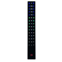 Well Buying TS006-BDMKM4CRBYGB-W100 Capacitive Touch Switches ENCODER/VAR.RES IP67 RED/BLU/YEL/GRN/BLU
