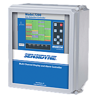 Sensidyne SensAlert Gas Detection Controller (Four Channel Controller w/o strobe, 4–20 mA)