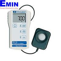 MILWAUKEE Light Meter Repair Service