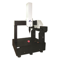 Coordinate Measuring Machine (CMM)