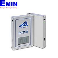 Opsytec Dr.Grobel ONE LUX UV Dosimeter & Radiometer Curelog (0.0001~25000 mW/cm²)