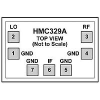 Analog Devices HMC329A-SX RF Mixer Mixers