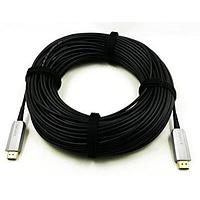 HDMI Cables