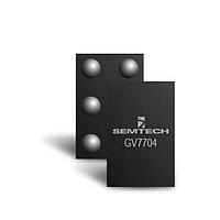 Semtech GV7704-IBE3 Quad HD-VLC Receiver HD-VLtm Transmitter for HD Surveillance