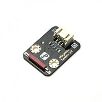 Magnetic Sensor Development Tools