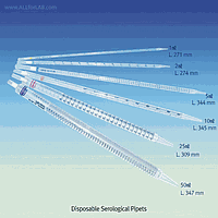Pipette