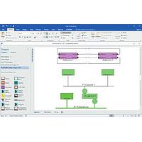 Development Software