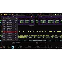 RIGOL MSO8000-BND Function and Application Bundle Option (for MSO8000)