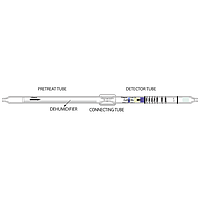 Kitagawa 724 ETHYL BENZENE (+) Detector Tubes used with Air Sampling Pumps (85-1,700㎍/㎥)