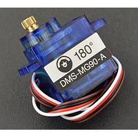 AC and DC Motors