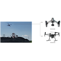 Sundy SDUAV100A Unmanned Aerial Vehicle Stockpile-inventorying System