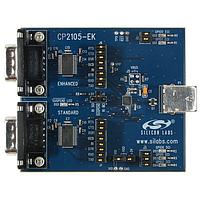 Silicon Labs CP2105EK USB to Dual UART Bridge Evaluation kit