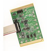 Analog Devices DC1096B DAC 16-/14-/12-Bit VOUT DACs in 3mm 3mm DFN